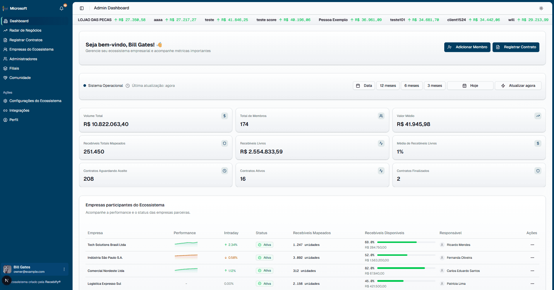 Imagem do Dashboard Recebify